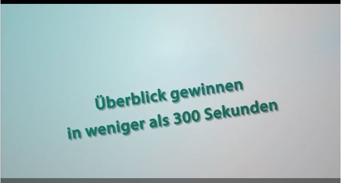 Überblick in 300 Sekunden